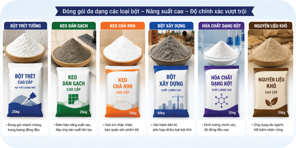 may dong bao may bao
