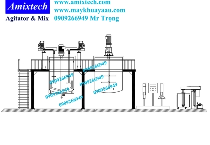 Tư Vấn Máy Sản Xuất Sơn Nước