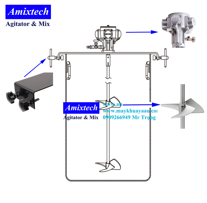 Máy khuấy Axit cánh phủ teflon