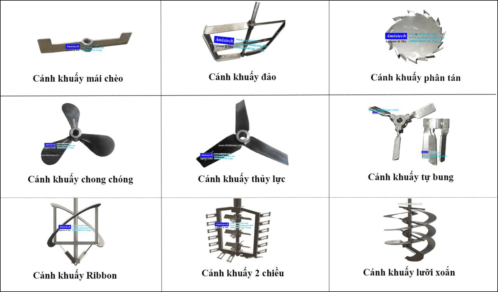 bảng cánh khuấy