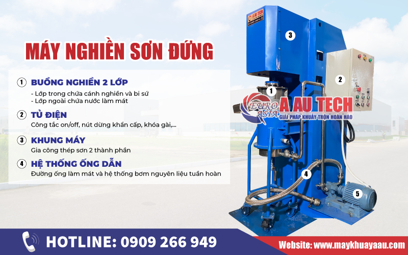 Máy nghiền sơn đứng