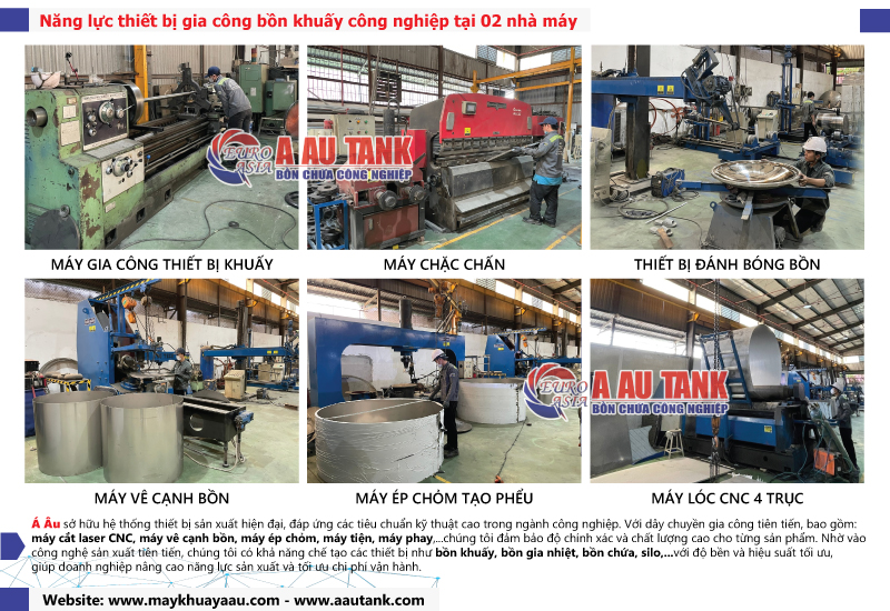 Năng lực thiết bị sản xuất tại Á Âu