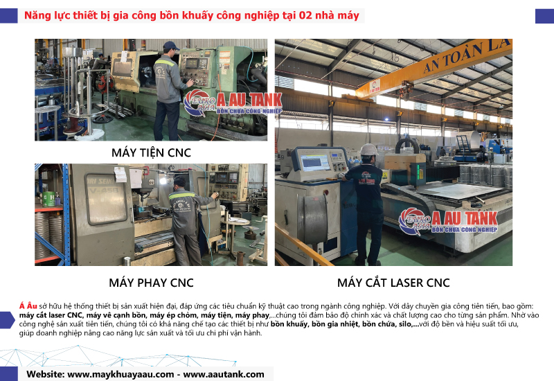 Năng lực thiết bị sản xuất tại Á Âu