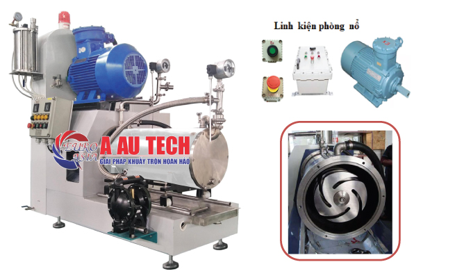 Máy nghiền ngang NA-50