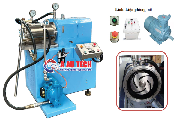  Máy nghiền ngang phòng nổ 