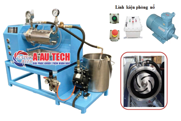 Máy nghiền ngang NA-Lab 0.6