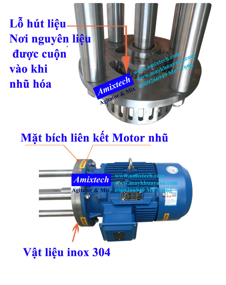 Máy nhũ hóa 