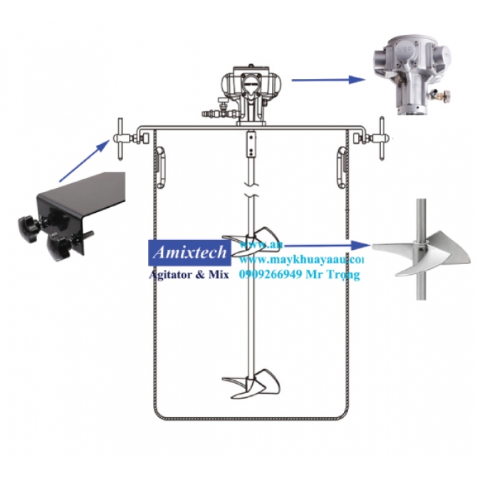 Máy Khuấy Khí Nén 200 Lít Amix-K04